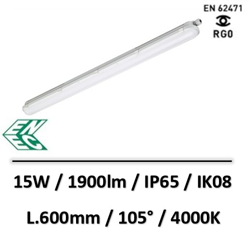 coreline-philips