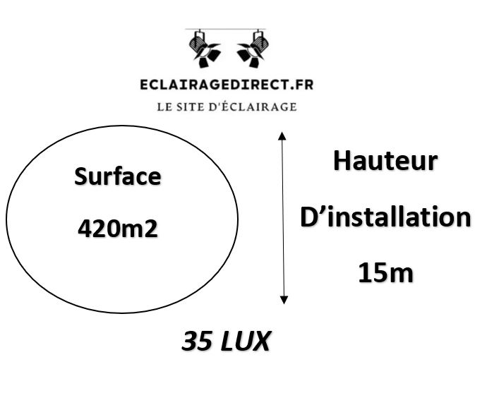projecteur-led-150W