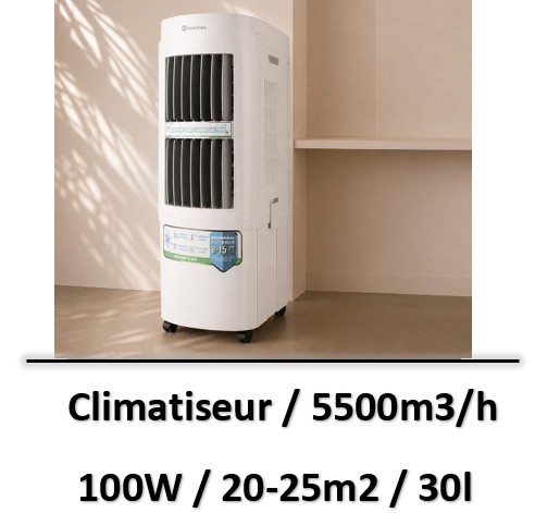 climatiseur-portable