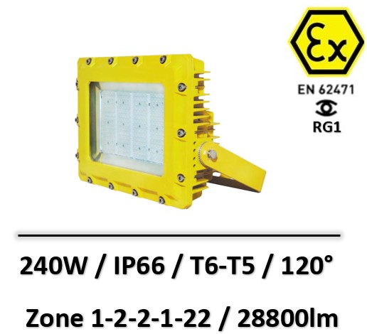 projecteur-atex-electra-led