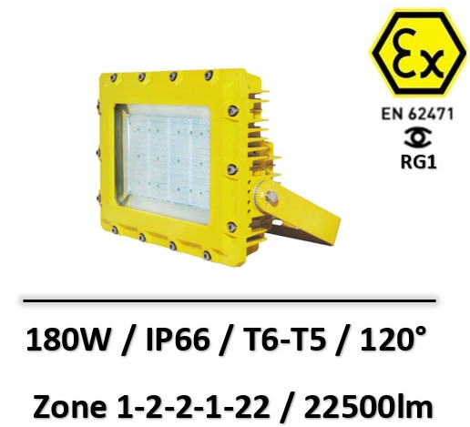 projecteur-atex-electra-led