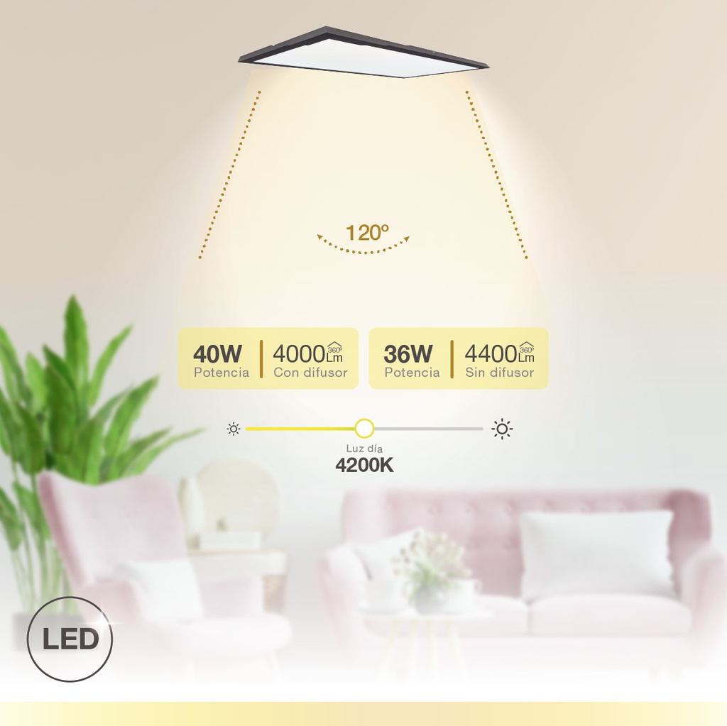 Panel superficie LED rectangular Kisongo 40W 4200K Negro (1)