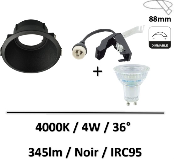 spot-IRC95