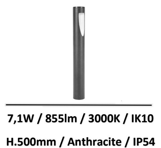 borne-led-for