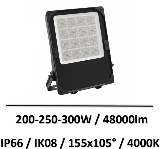 projecteur-IP66