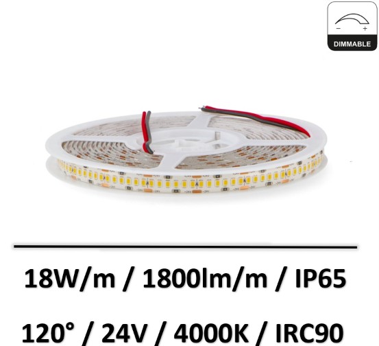 ruban-led-IRC90