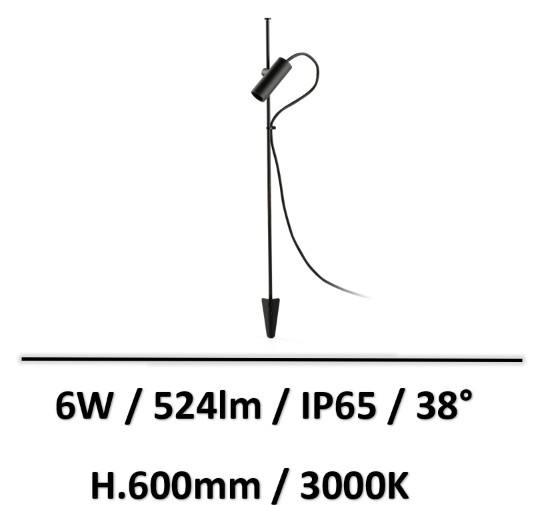 tige-led