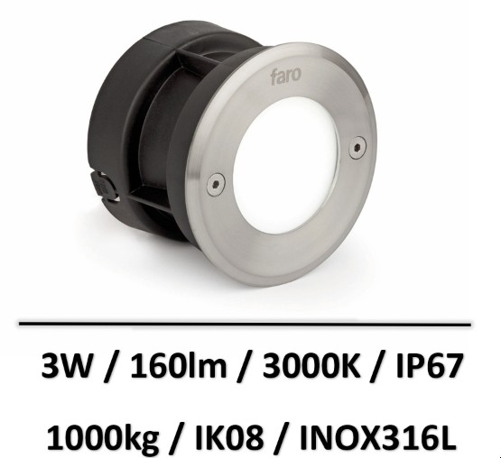 balisage-led