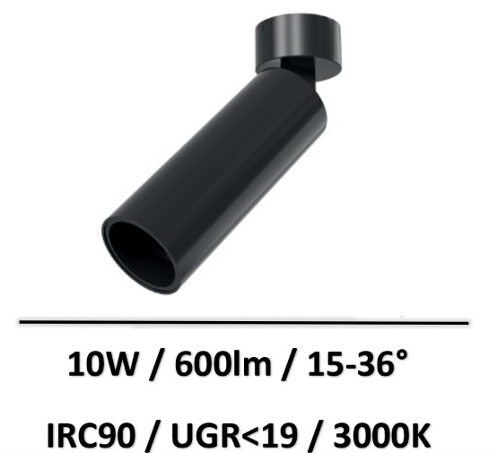 spot-focalisable
