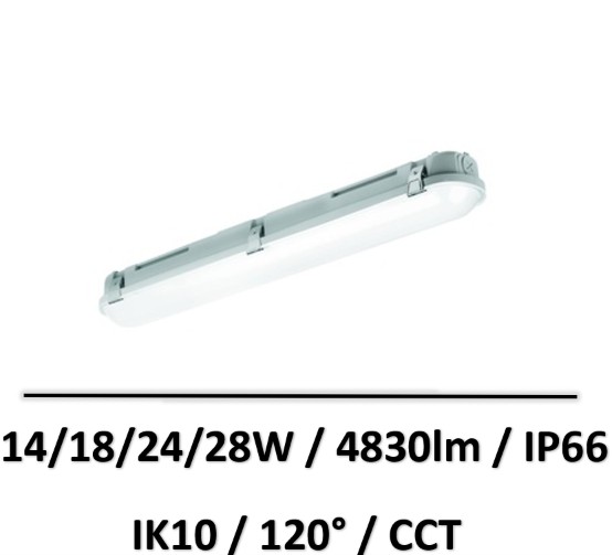 reglette-led