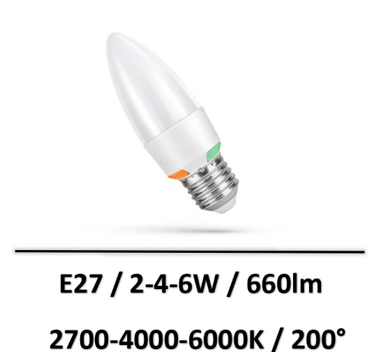 ampoule-CCT