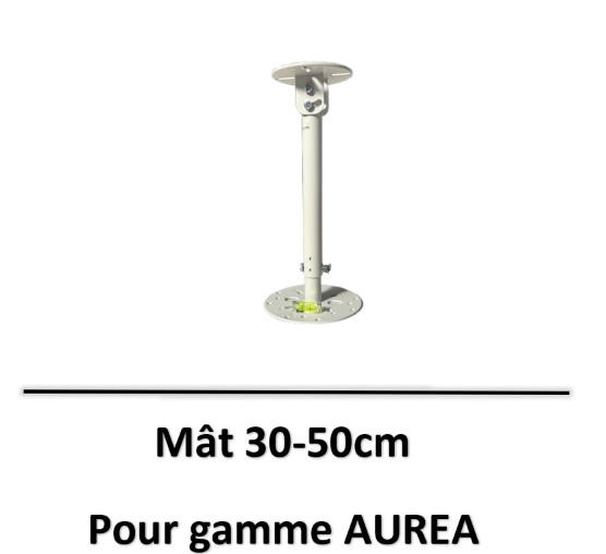 aurea-resistex
