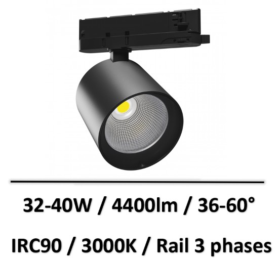 spot-sur-rail