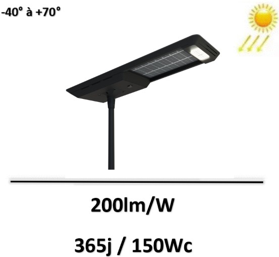 fonroche-lighting-sunset