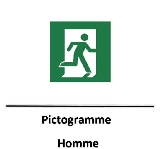 pictogramme