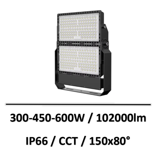 projecteur-led