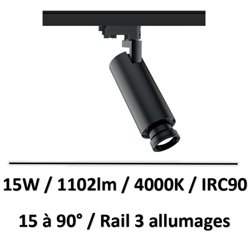 spot-focalisable