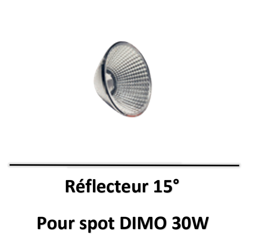 DIMO-oggi