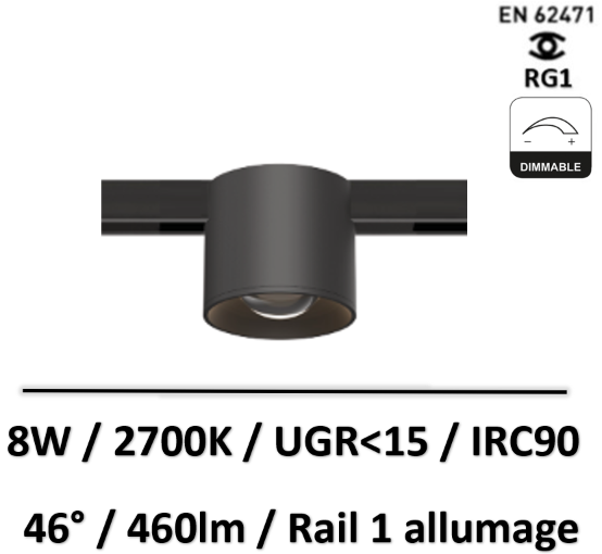 SPOT-sur-rail