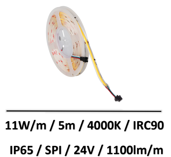 RUBAN-LED-SPI