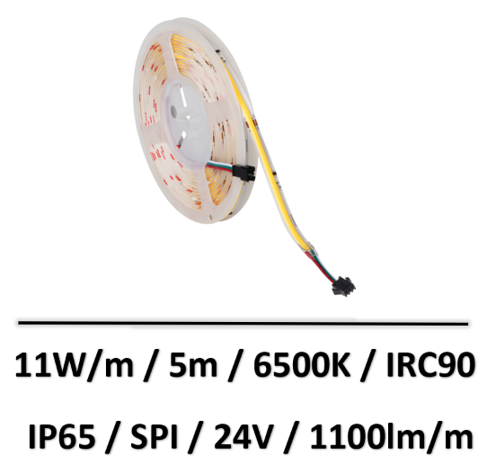 ruban-SPI