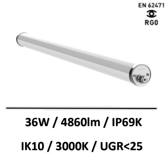 led-IP69K