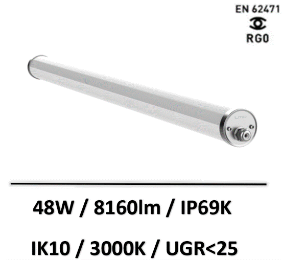 led-IP69K