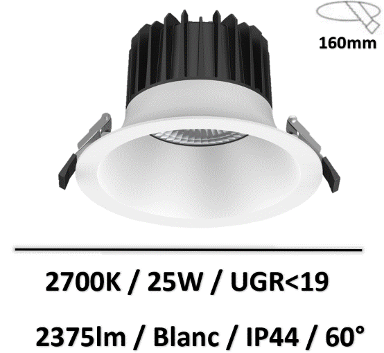 spot-led-lited