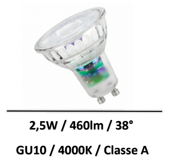 ampoule-classe-A