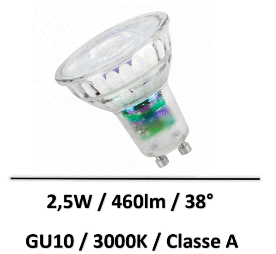 ampoule-classe-A