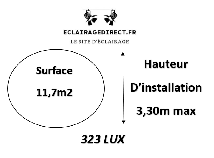 Capture d’écran 2023-02-04 085805