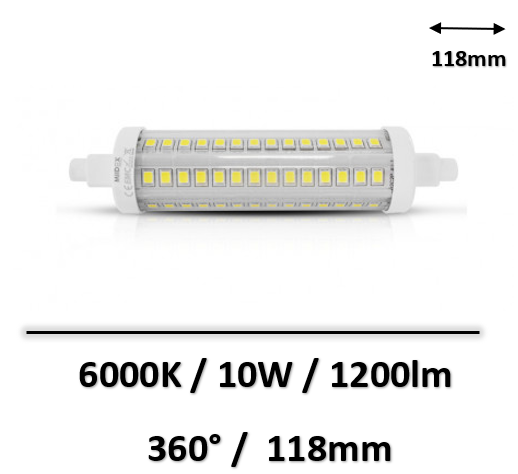 79821