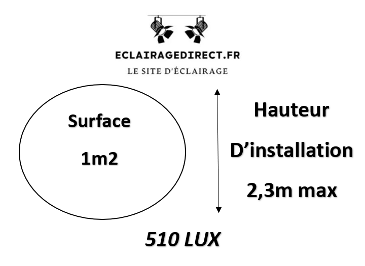 spot-led-magasin-spectrum-6W-dimmable