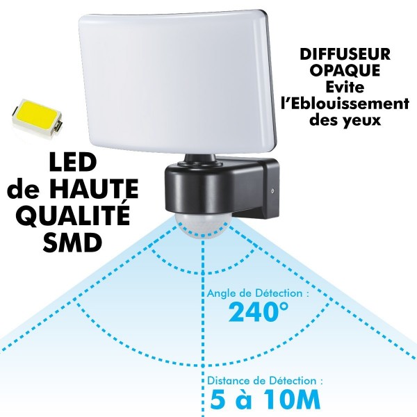 projecteur-led-detecteur-de-mouvement-vega-30w-ip65 (1)