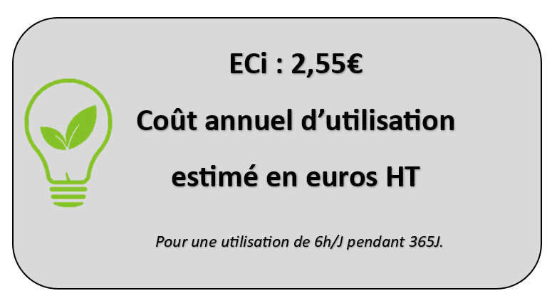 cout-annuel-spot-10W