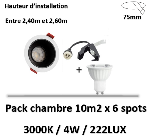 spot-led-basse-luminance