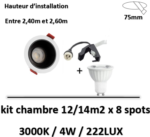 spot-led-chambre