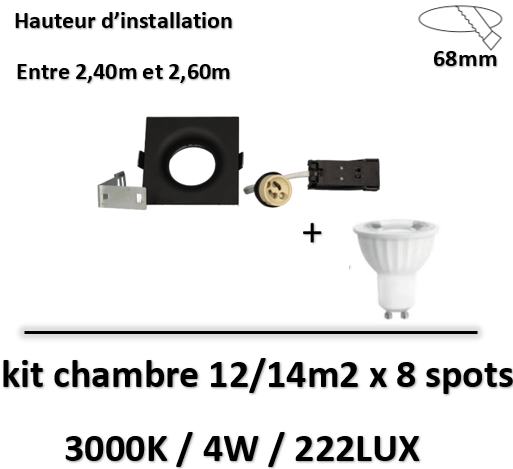 kit-led-chambre-noir