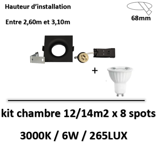kit-led-chambre-noir