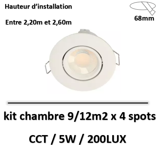 kit-eclairage-chambre