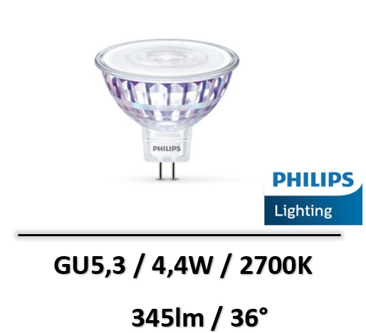 GU5,3-philips
