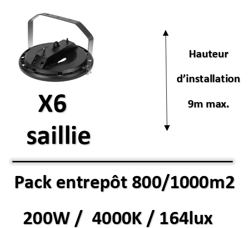 lot-high-bay-spectrum