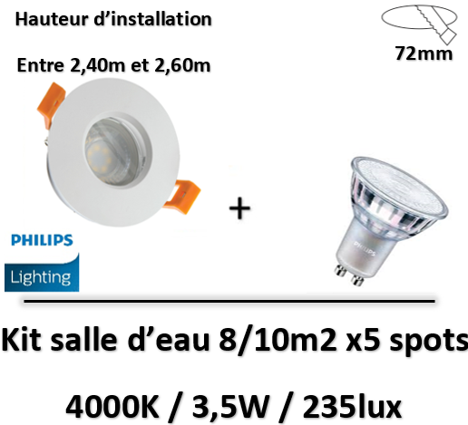kit-salle-deau-philips
