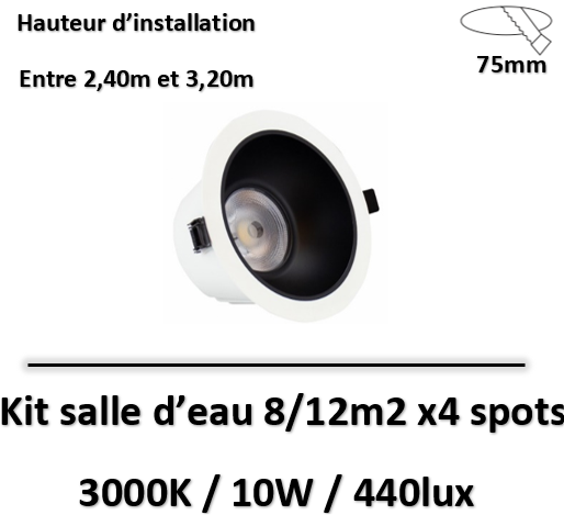 kit-eclairage-salle-deau