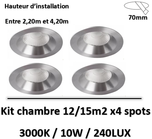 kit-spot-led-chambre-alu