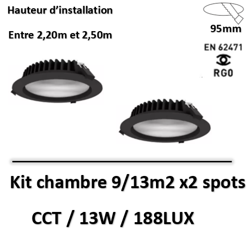 kit-spot-led-RG0