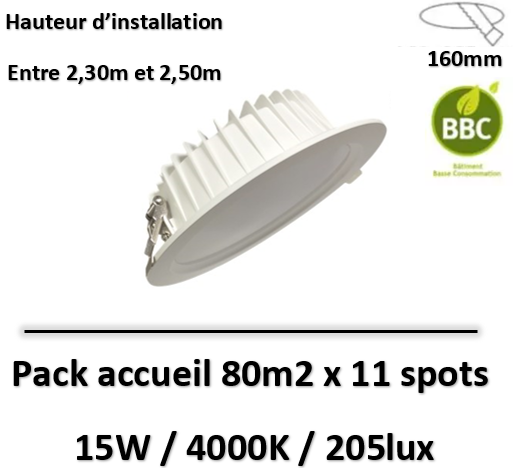 kit-eclairage-BBC