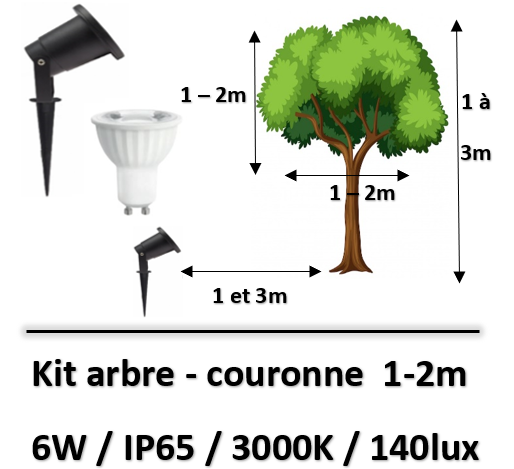 KIT-eclairage-arbre
