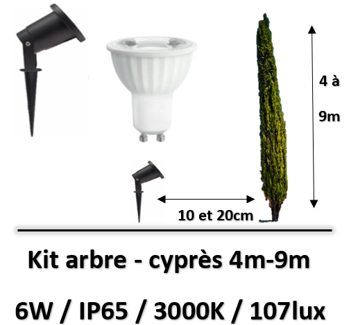 kit-eclairage-cypres