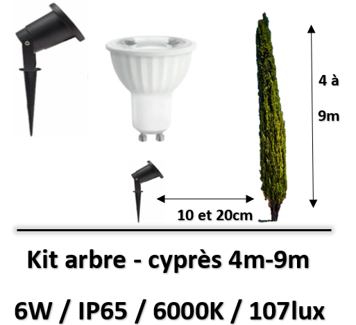 kit-eclairage-cyprès